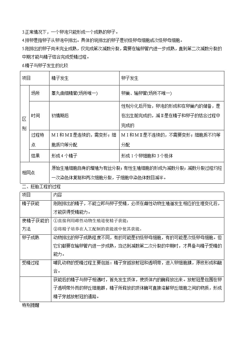 【寒假衔接讲义】人教版（选择性必修3）高中生物 高二寒假 第06讲 胚胎工程（学生版）第2页