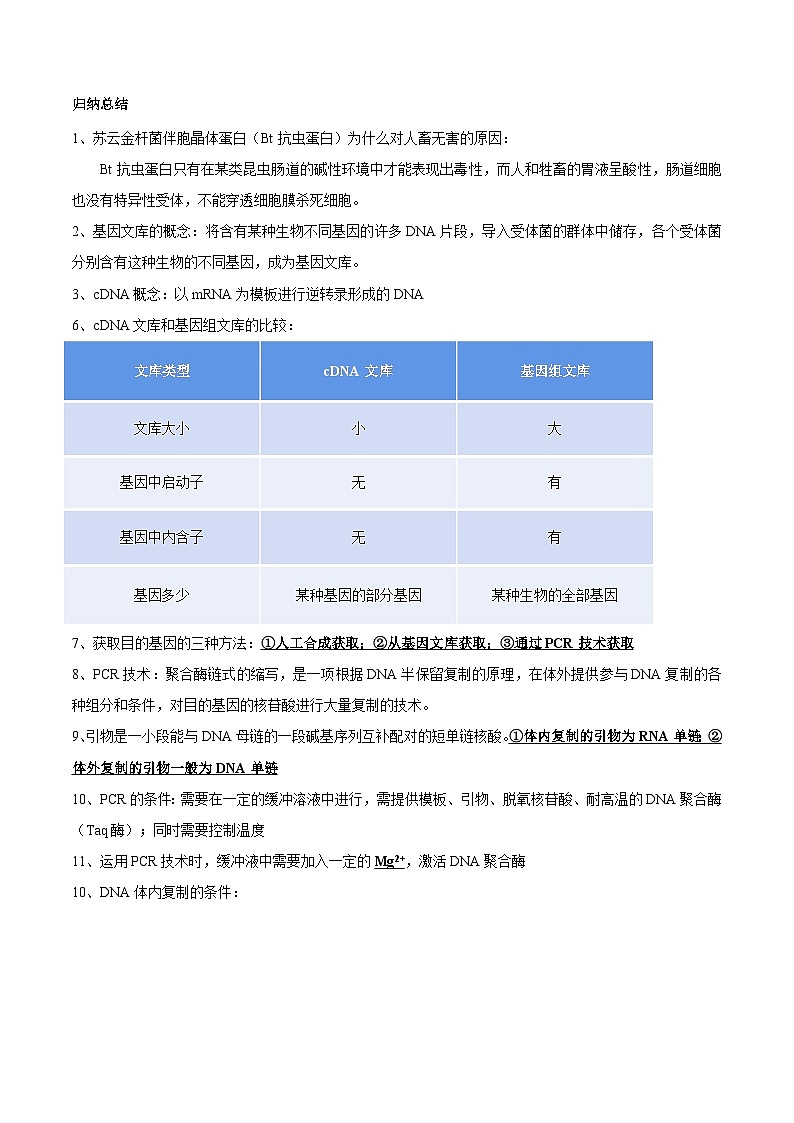 【寒假衔接讲义】人教版（选择性必修3）高中生物 高二寒假 第08讲 基因工程的基本操作程序（学生版）第2页