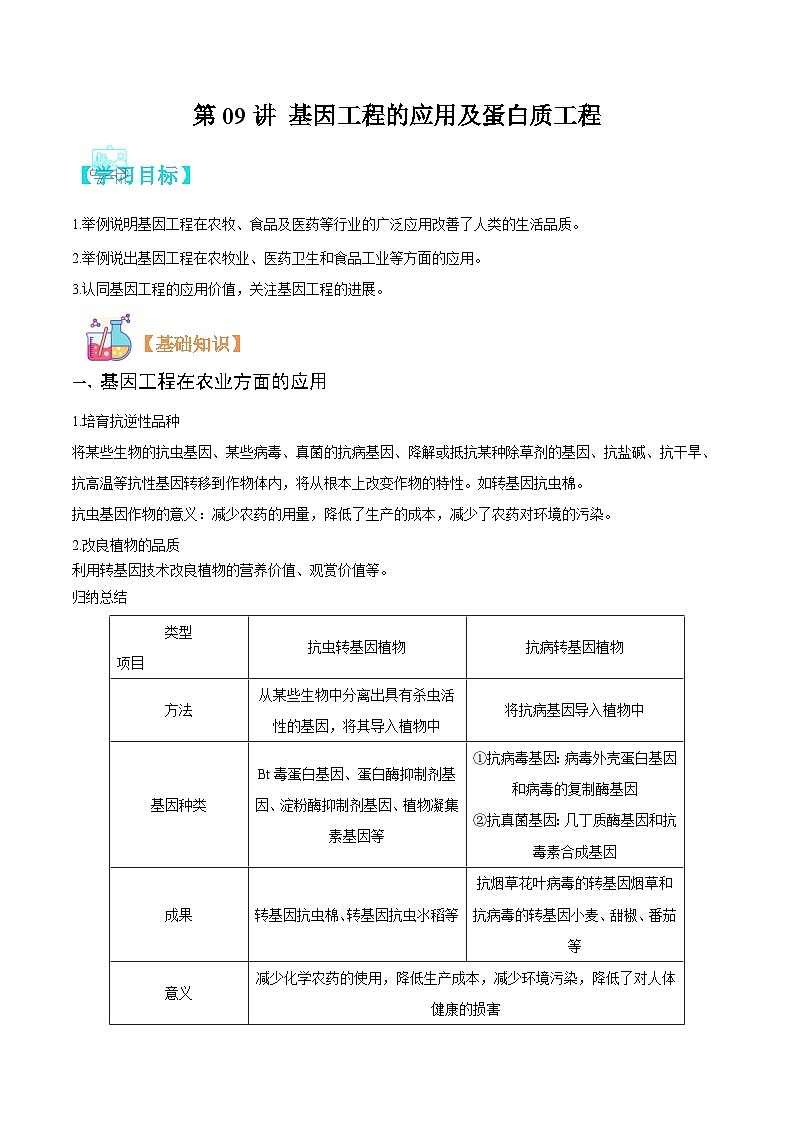【寒假衔接讲义】人教版（选择性必修3）高中生物 高二寒假 第09讲 基因工程的应用及蛋白质工程（学生版）第1页