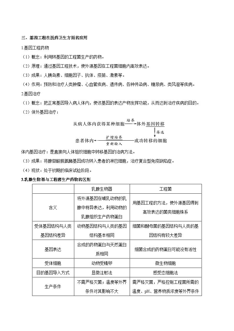 【寒假衔接讲义】人教版（选择性必修3）高中生物 高二寒假 第09讲 基因工程的应用及蛋白质工程（学生版）第3页