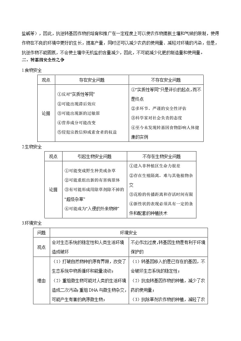 【寒假衔接讲义】人教版（选择性必修3）高中生物 高二寒假 第10讲 转基因产品的安全性（教师版）第2页
