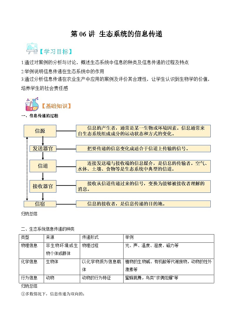 【寒假衔接讲义】人教版（选择性必修2） 高中生物 高二寒假 第06讲 生态系统的信息传递（教师版）第1页
