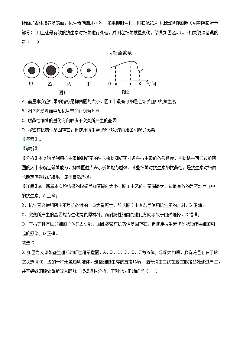 重庆市铜梁中学、江津中学等7校联考2024-2025学年高二上学期12月月考生物试题 Word版含解析第2页