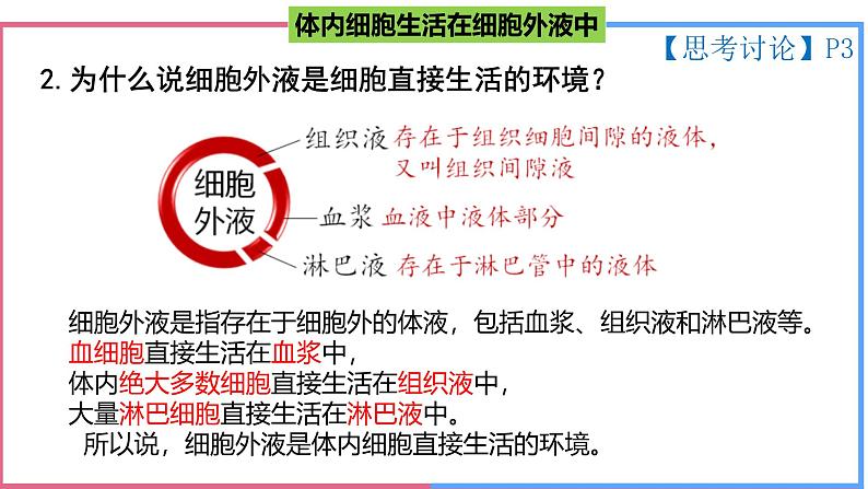 高中生物人教版选择性必修一 《细胞生活的环境》课件第4页