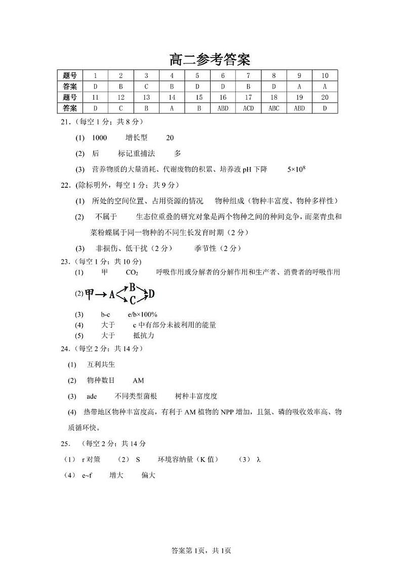 高二生物答案 第1页
