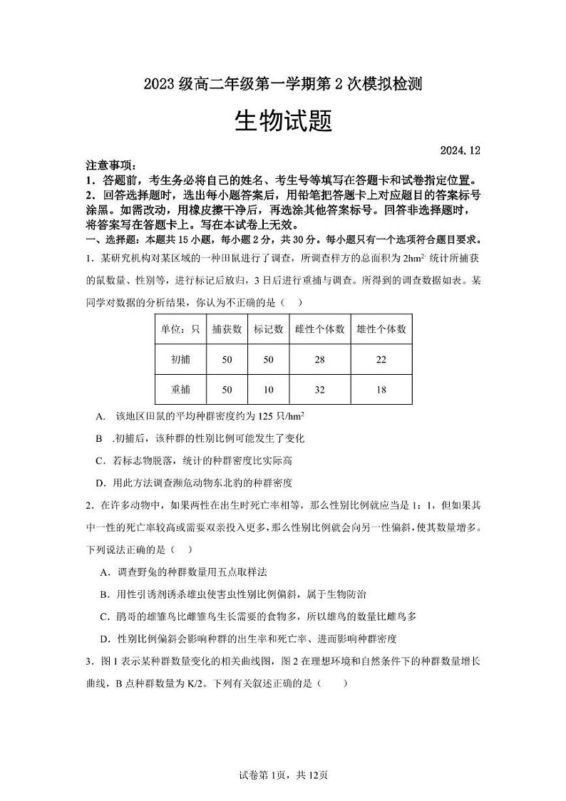山东省滕州市2024-2025学年高二上学期12月月考模拟生物试卷第1页