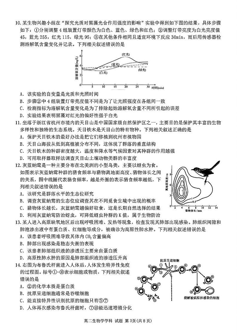 扫描件_高二年级生物学科试题第3页