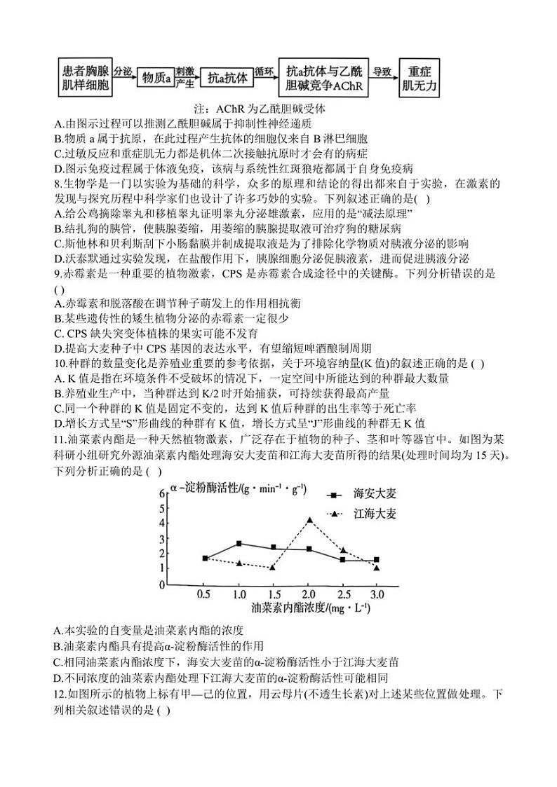 2024～2025学年辽宁省七校协作体高二(上)12月月考生物试卷(含答案)第3页