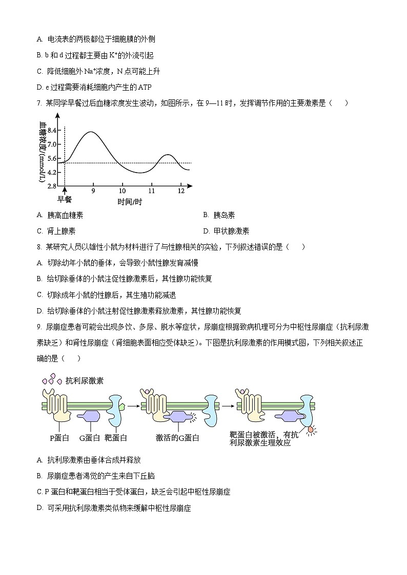 广西合浦县2024-2025学年高二上学期期中检测生物试题无答案第3页
