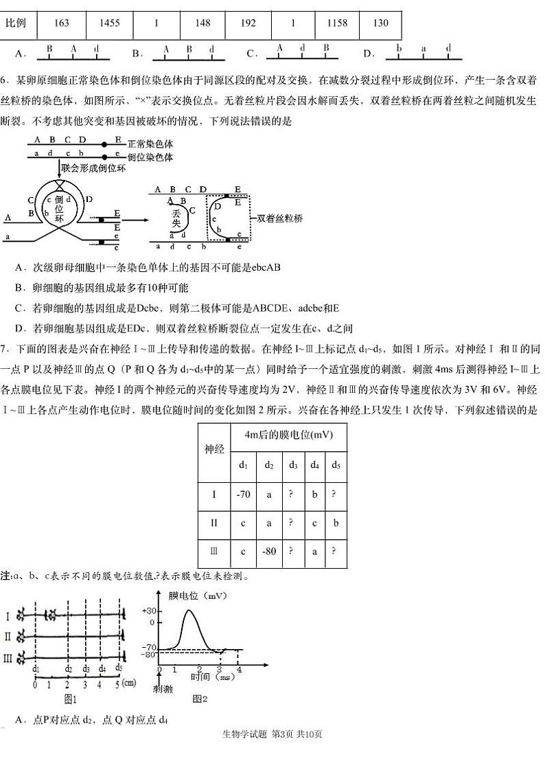 2025届湖南省新高考教学教研联盟（长郡二十校联盟）高三第一次预热演练生物学试题第3页