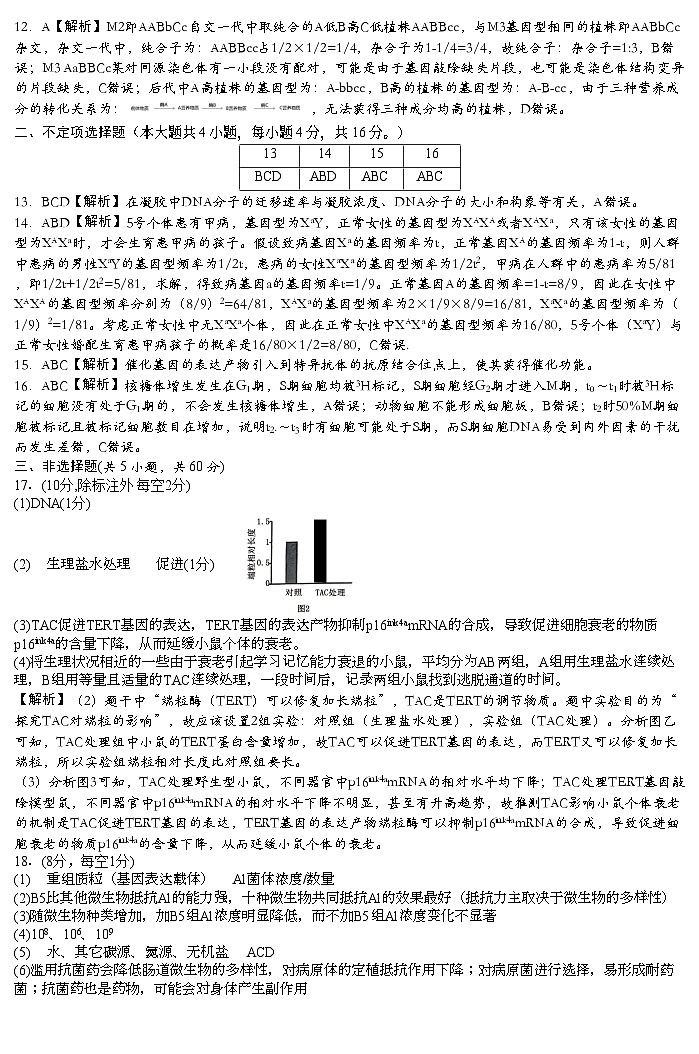 2025届湖南省新高考教学教研联盟（长郡二十校联盟）高三第一次预热演练生物学试题解析第2页
