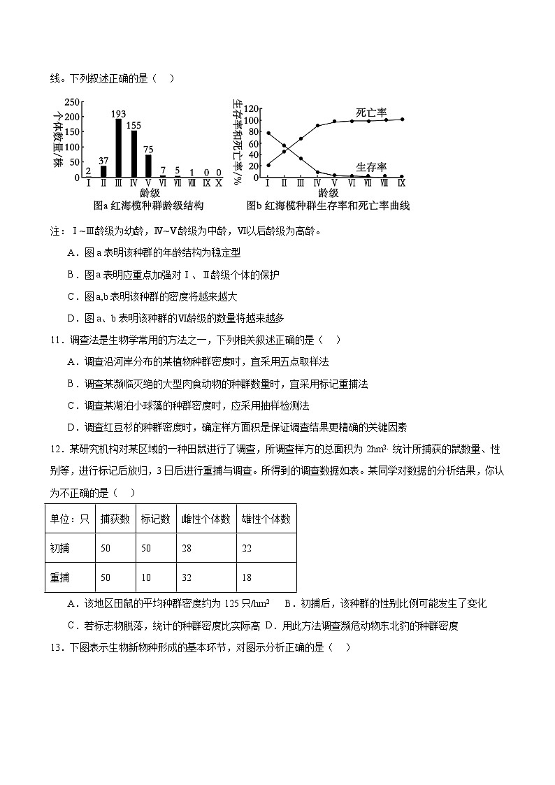 人教版高中生物选择性必修二1.1《种群的数量特征》分层作业（原卷版）第3页