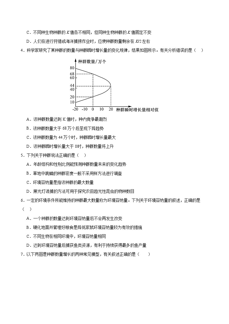 人教版高中生物选择性必修二1.2.1《建构种群增长模型的方法及种群数量的变化》分层作业（原卷版）第2页