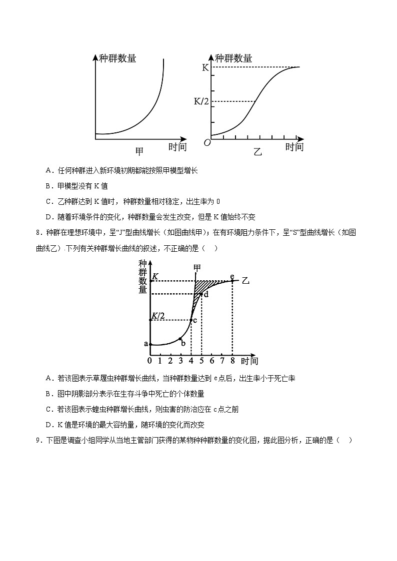 人教版高中生物选择性必修二1.2.1《建构种群增长模型的方法及种群数量的变化》分层作业（原卷版）第3页