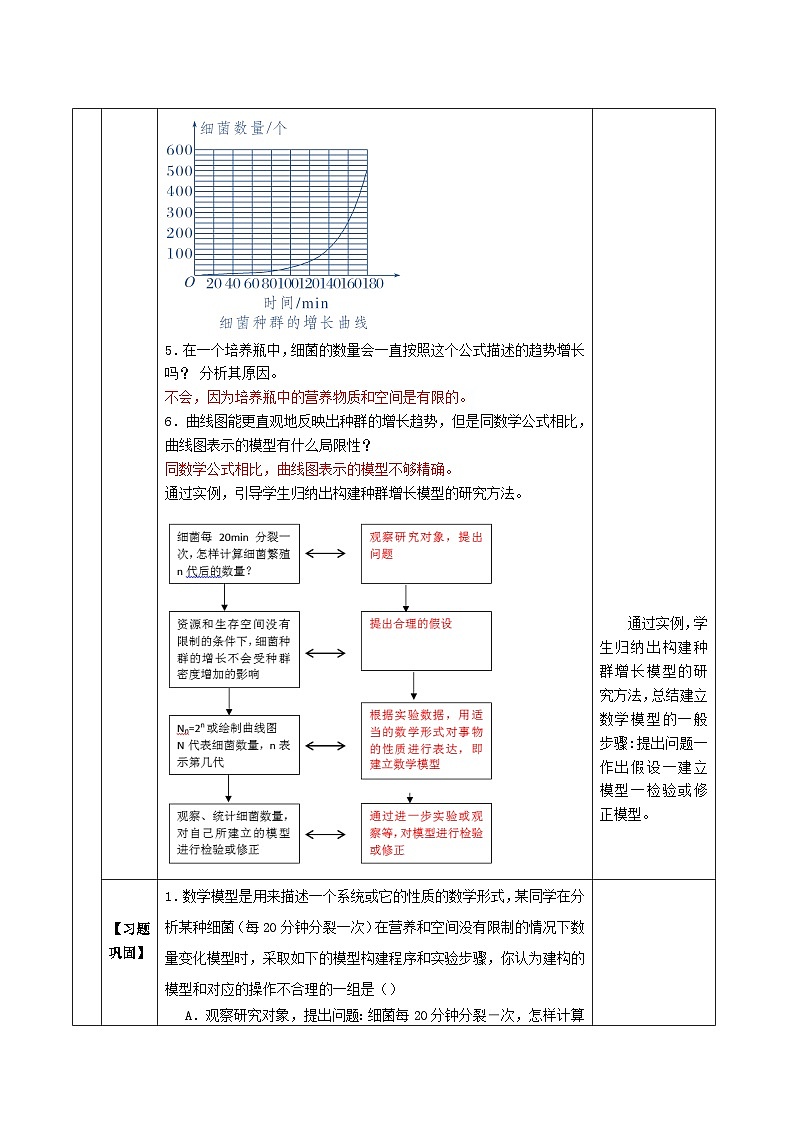 人教版高中生物选择性必修二1.2.2《种群数量的变化》（教学设计）第3页
