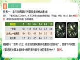 人教版高中生物选择性必修二1.3《影响种群数量变化的因素》课件+教案+分层作业+导学案