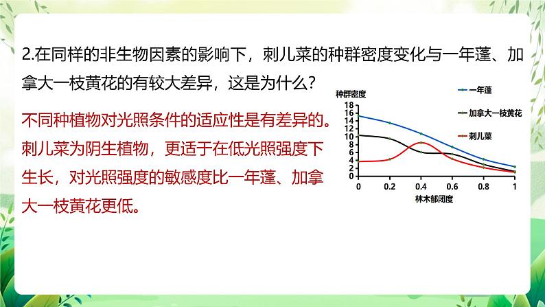 人教版高中生物选择性必修二1.3《影响种群数量变化的因素》（教学课件）第7页