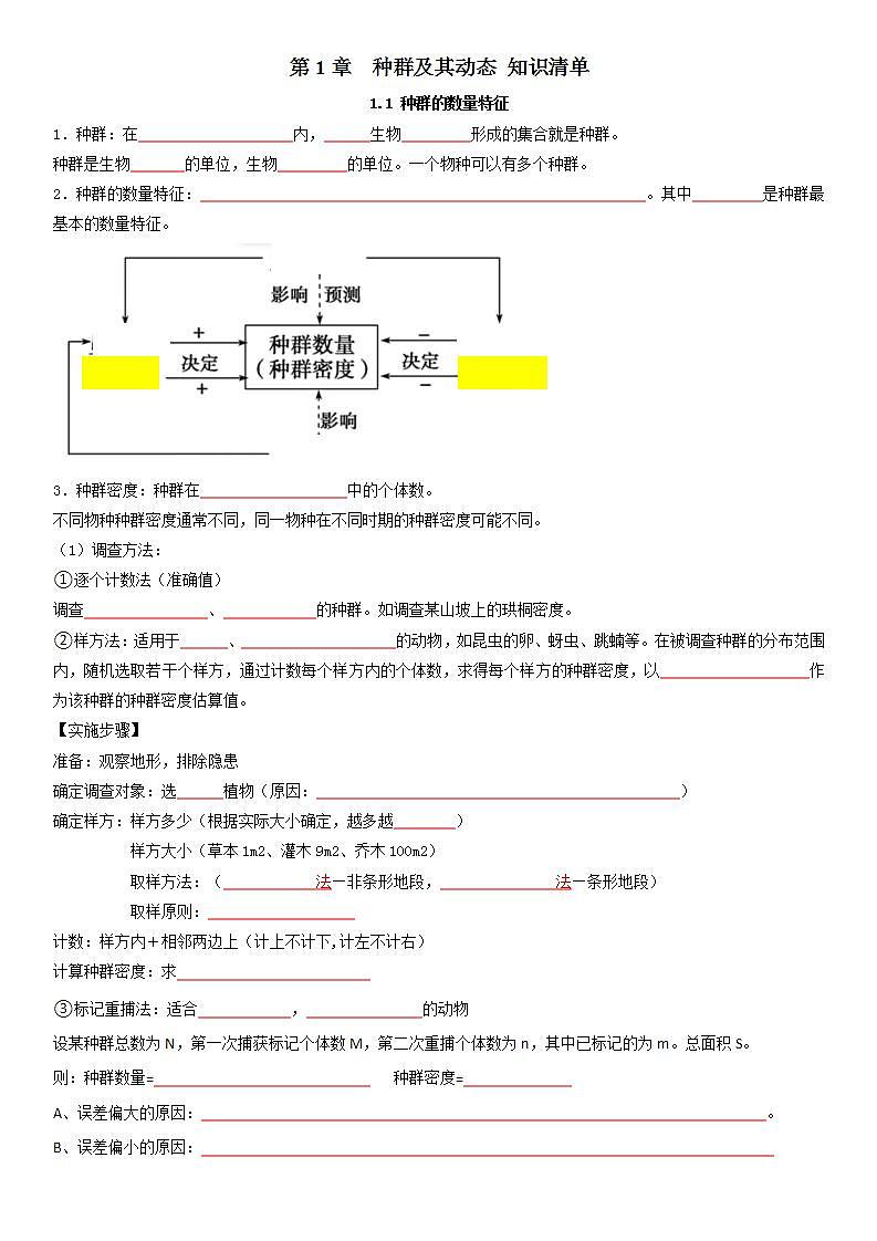 人教版高中生物选择性必修二第1章《种群及其动态》（单元知识清单）（原卷版）第1页
