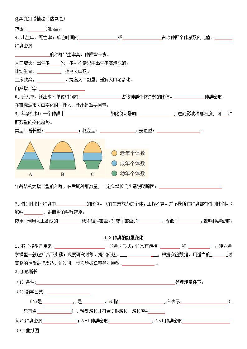 人教版高中生物选择性必修二第1章《种群及其动态》（单元知识清单）（原卷版）第2页