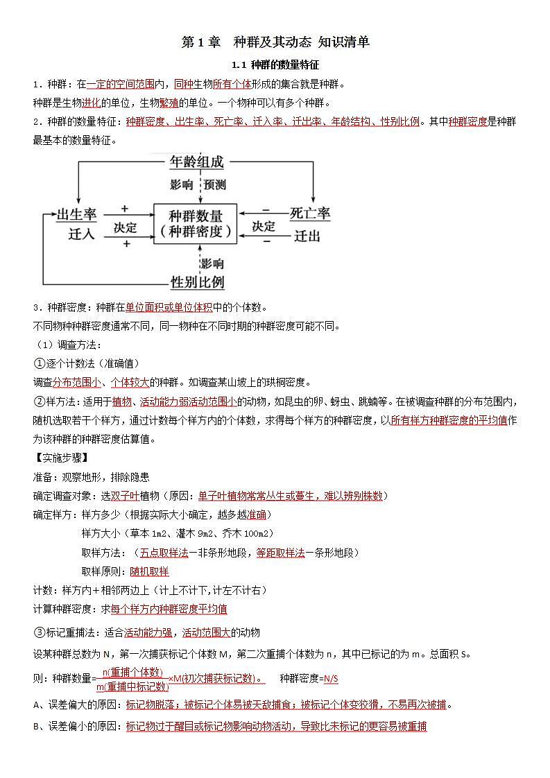 人教版高中生物选择性必修二第1章《种群及其动态》（单元知识清单）（解析版）第1页
