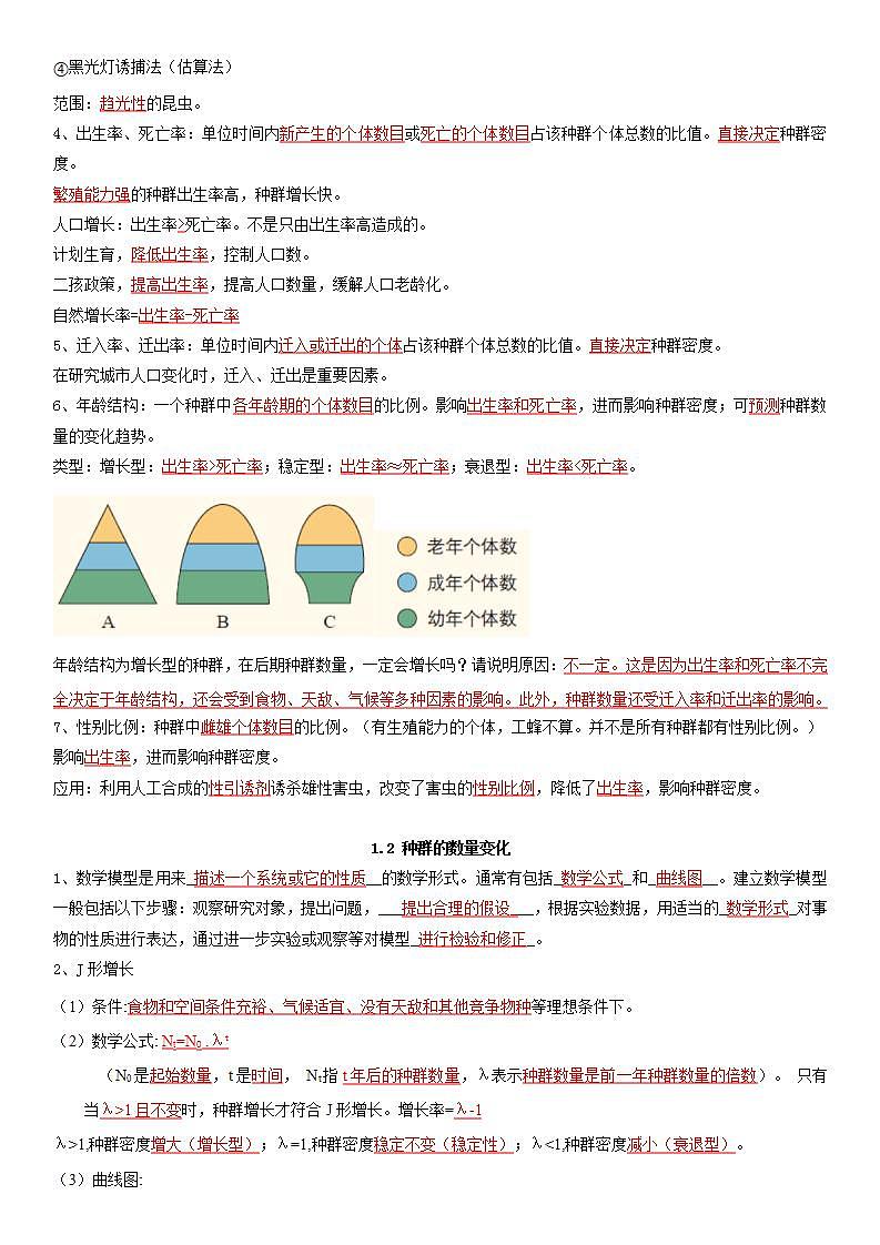 人教版高中生物选择性必修二第1章《种群及其动态》（单元知识清单）（解析版）第2页