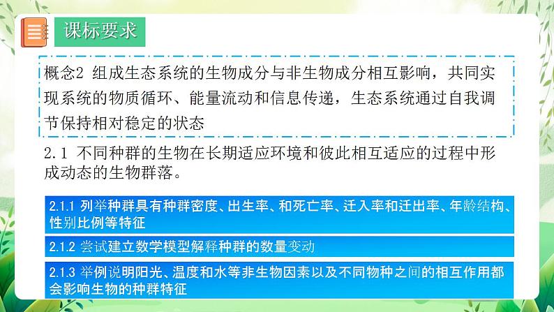 人教版高中生物选择性必修二第1章《种群及其动态》（单元解读课件）第2页