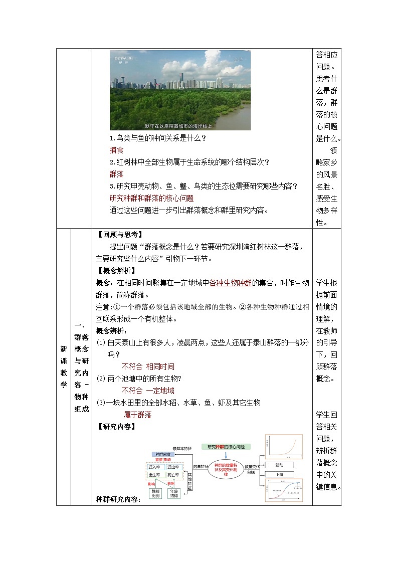 人教版高中生物选择性必修二2.1《群落的结构》（教学设计）第2页