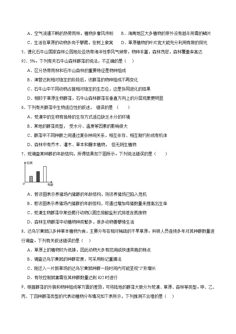 人教版高中生物选择性必修二2.2《群落的主要类型》分层作业（原卷版）第2页