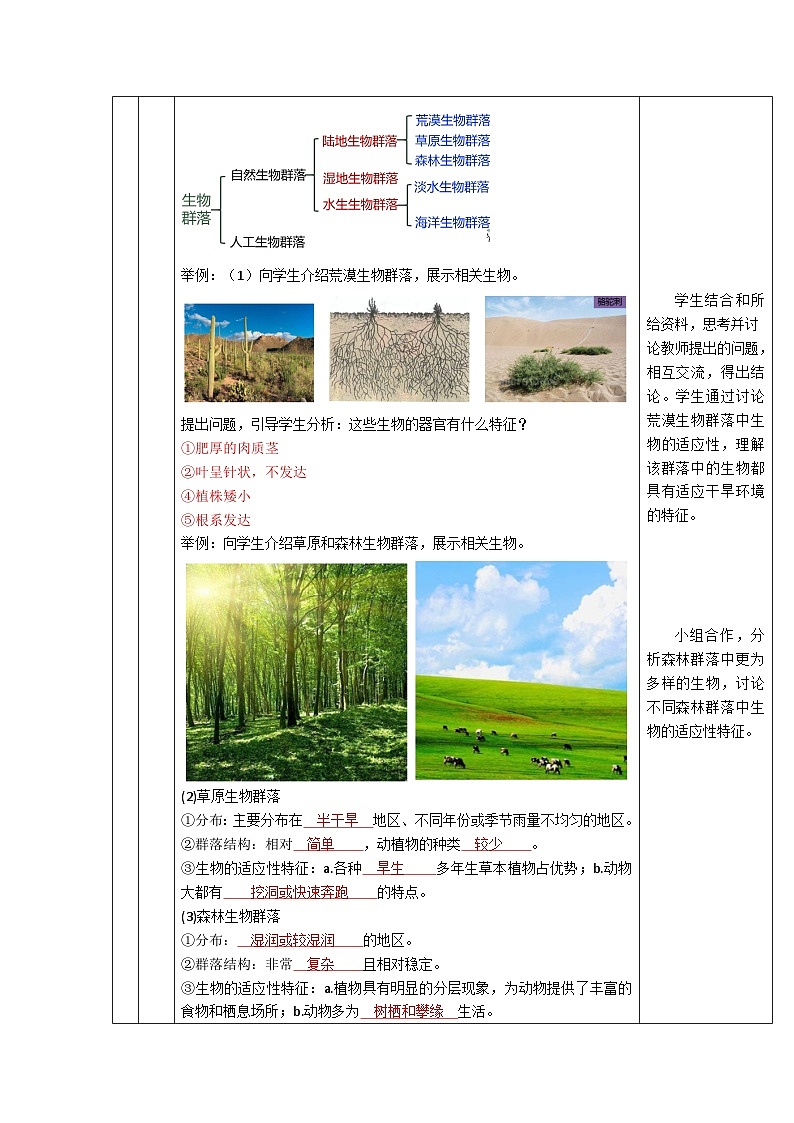 人教版高中生物选择性必修二2.2《群落的主要类型》（教学设计）第3页