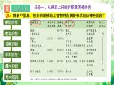 人教版高中生物选择性必修二2.3《群落的演替》课件+教案+分层作业+导学案