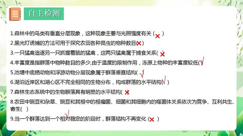 人教版高中生物选择性必修二第2章《群落及其演替》（单元复习课件）第2页