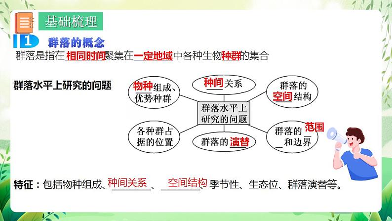 人教版高中生物选择性必修二第2章《群落及其演替》（单元复习课件）第5页