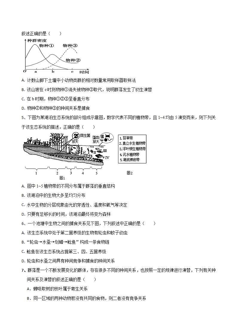 人教版高中生物选择性必修二第2章《群落及其演替》（单元测试）（原卷版）第2页