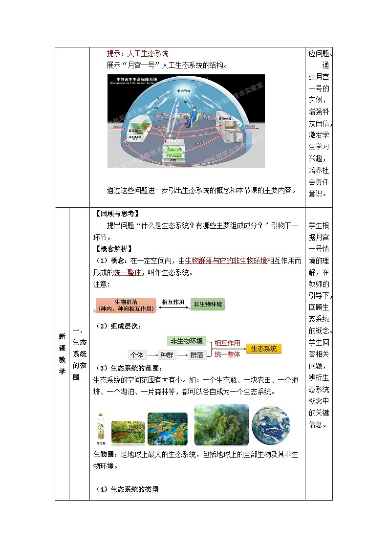 人教版高中生物选择性必修二3.1《生态系统的结构》（教学设计）第2页