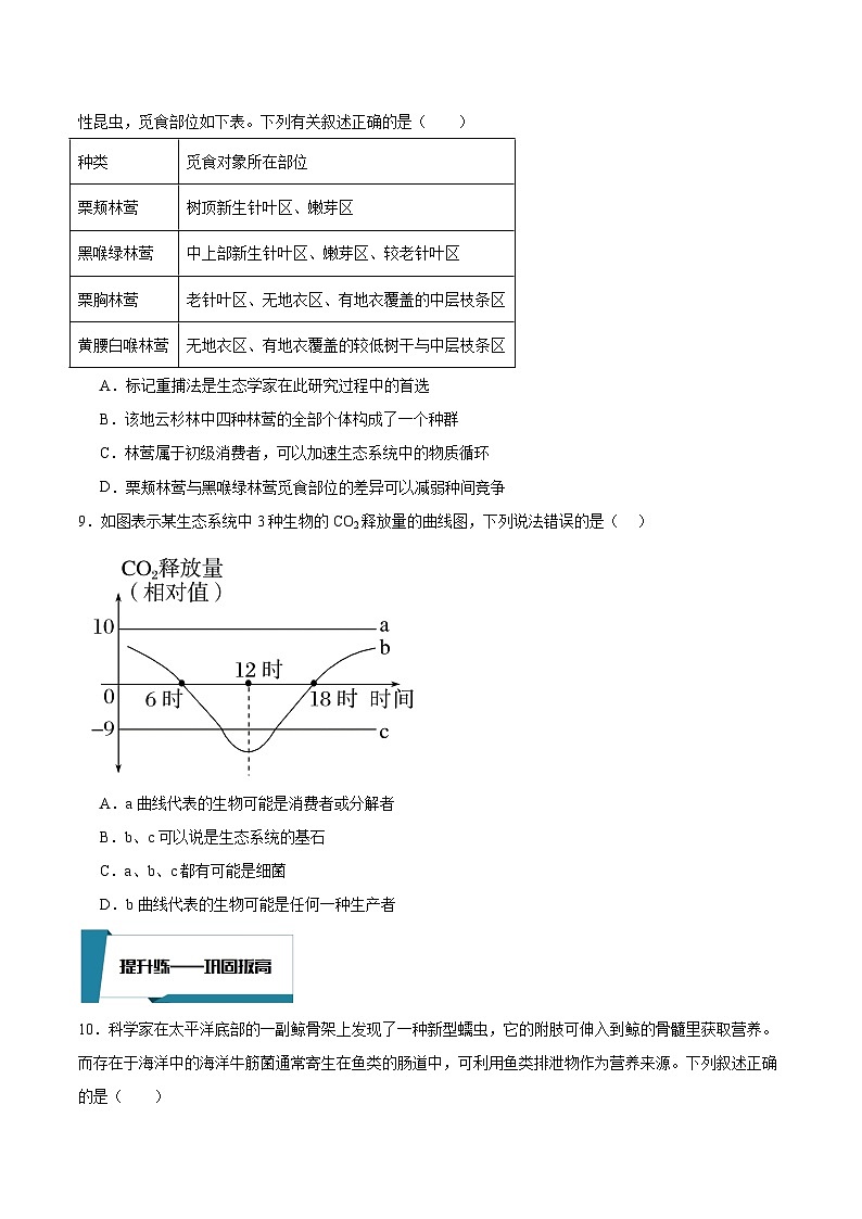 人教版高中生物选择性必修二3.1《生态系统的结构》分层练习（原卷版）第3页