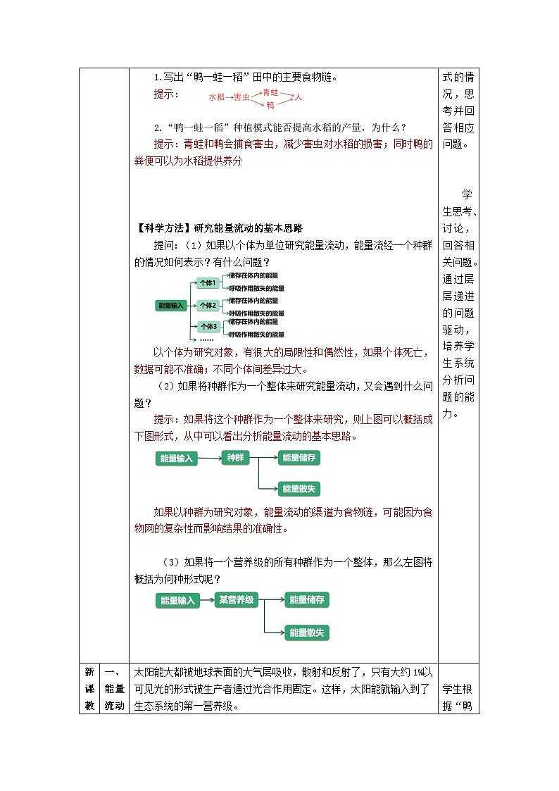 人教版高中生物选择性必修二3.2《生态系统的能量流动》（教学设计）第2页