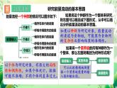 人教版高中生物选择性必修二3.2.1《能量流动的过程及特点》课件+教案+分层作业+导学案