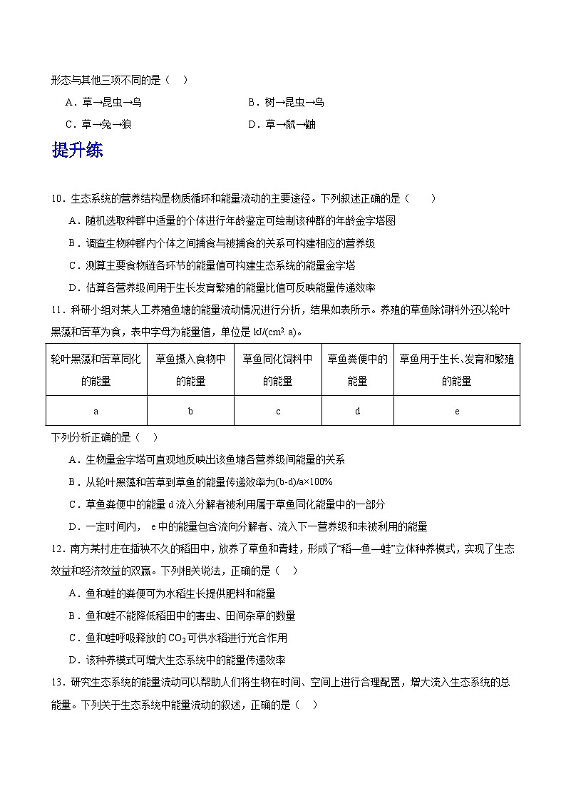 人教版高中生物选择性必修二3.2.2《生态金字塔和研究能量流动的实践意义》分层练习（原卷版）第3页