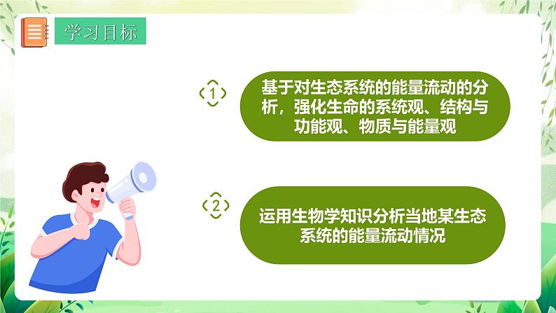 人教版高中生物选择性必修二3.2.2《生态金字塔和研究能量流动的实践意义》（教学课件）第2页