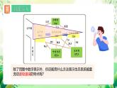 人教版高中生物选择性必修二3.2.2《生态金字塔和研究能量流动的实践意义》课件+教案+分层作业+导学案