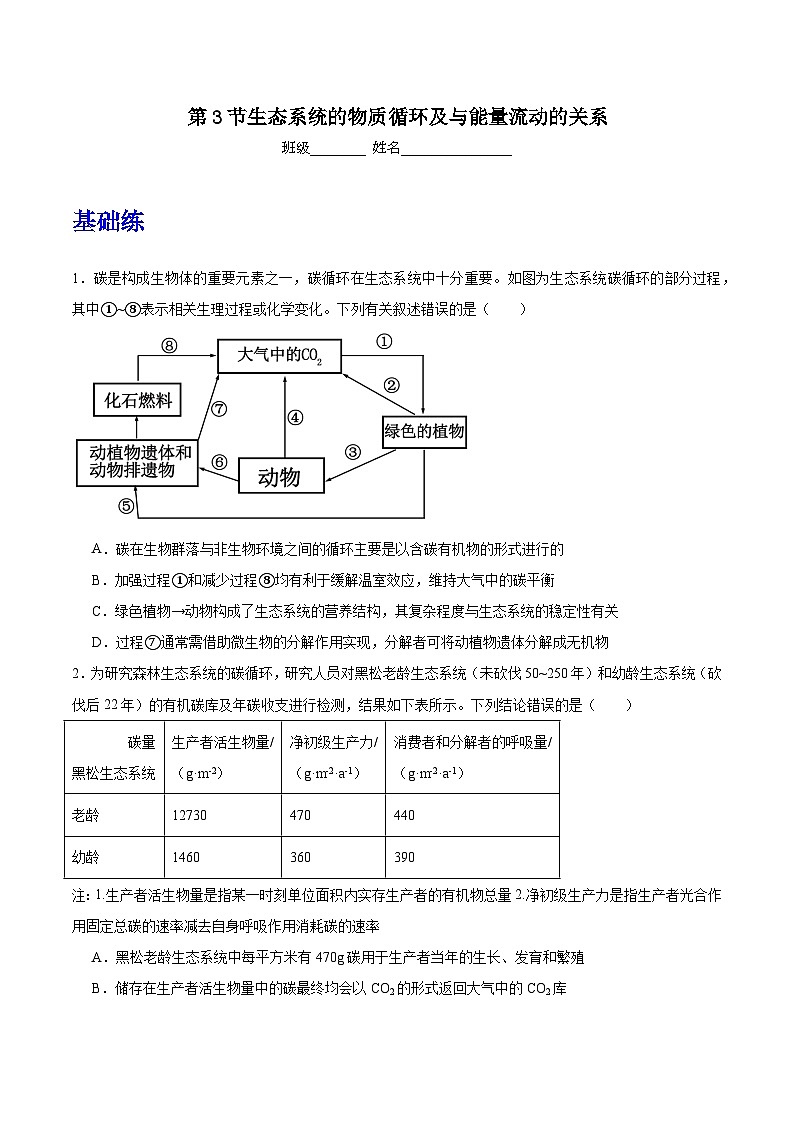 人教版高中生物选择性必修二3.3.1《生态系统的物质循环及与能量流动的关系》分层练习（原题版）第1页