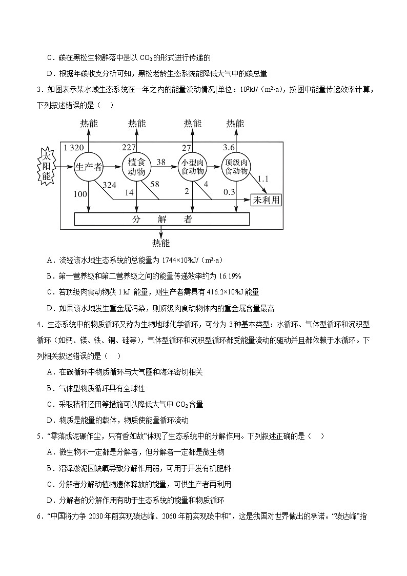 人教版高中生物选择性必修二3.3.1《生态系统的物质循环及与能量流动的关系》分层练习（原题版）第2页