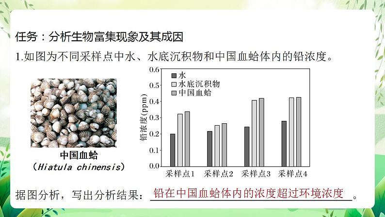 人教版高中生物选择性必修二3.3.2《生物富集及探究土壤微生物的分解作用》（教学课件）第8页