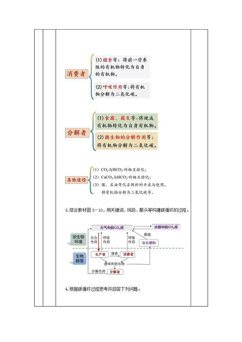 人教版高中生物选择性必修二3.3《生态系统的物质循环》（教学设计）第3页