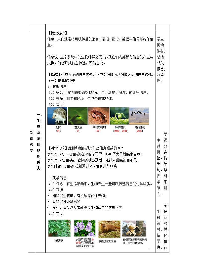 人教版高中生物选择性必修二3.4《生态系统的信息传递》（教学设计）第2页
