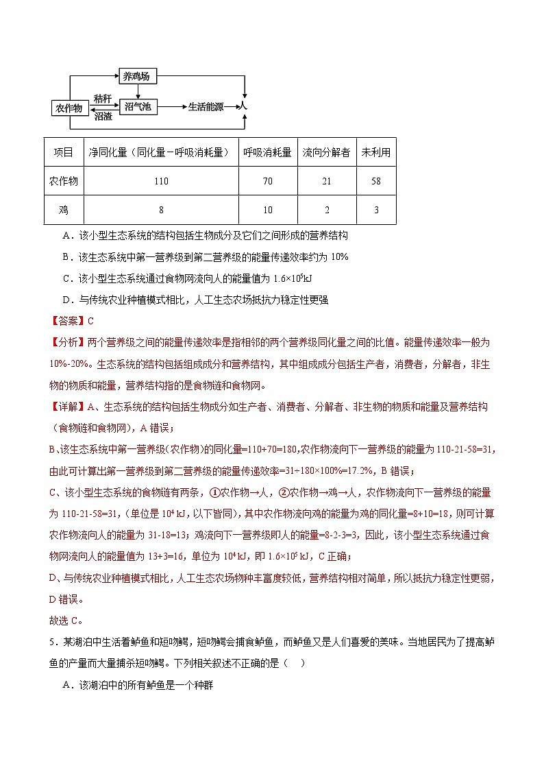 人教版高中生物选择性必修二3.5《生态系统的稳定性》分层练习（解析版）第3页