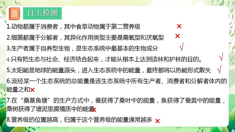 人教版高中生物选择性必修二第3章《生态系统及其稳定性》（单元复习课件）第2页