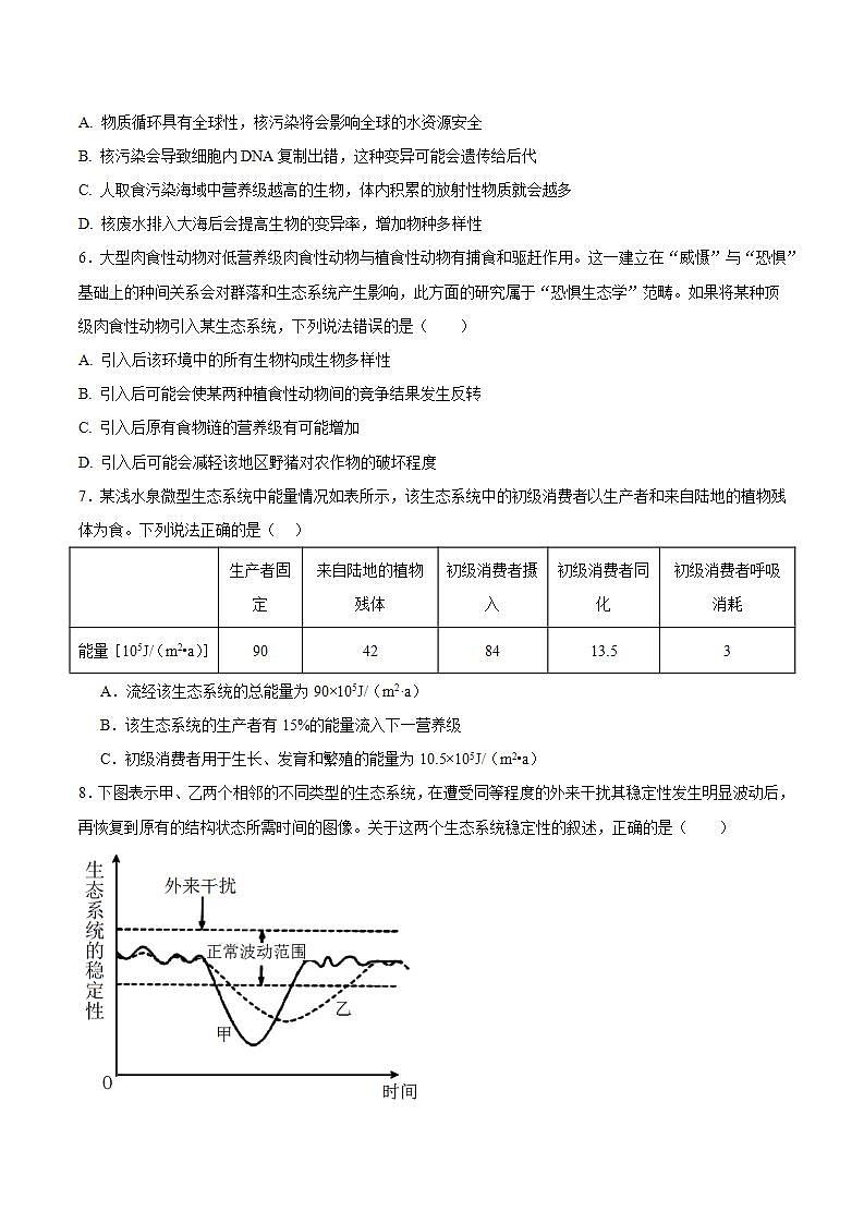 人教版高中生物选择性必修二第3章《生态系统及其稳定性》（单元测试）（原卷版）第2页