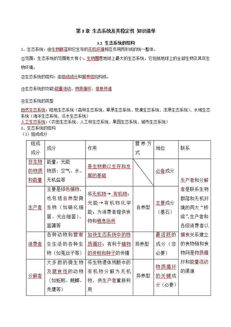 人教版高中生物选择性必修二第3章《生态系统及其稳定性》（单元知识清单）（解析版）第1页
