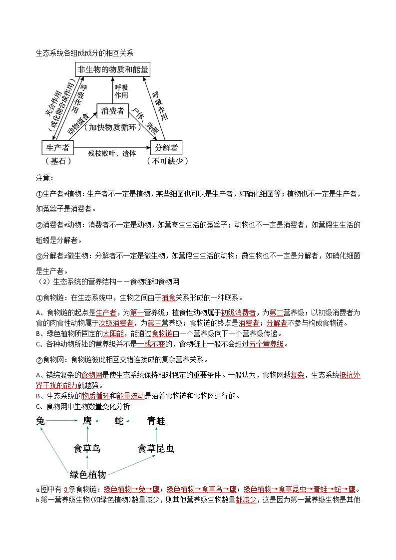 人教版高中生物选择性必修二第3章《生态系统及其稳定性》（单元知识清单）（解析版）第2页
